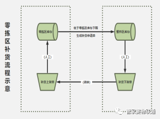 圖片關(guān)鍵詞